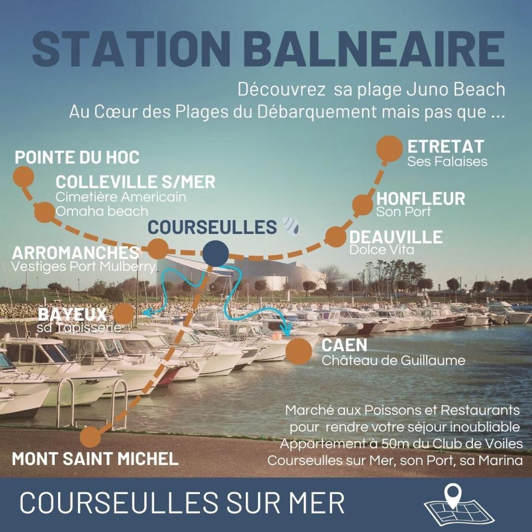 L'Aigrette - Appartement 5 Pers - Courseulles Port De Plaisance Exterior photo